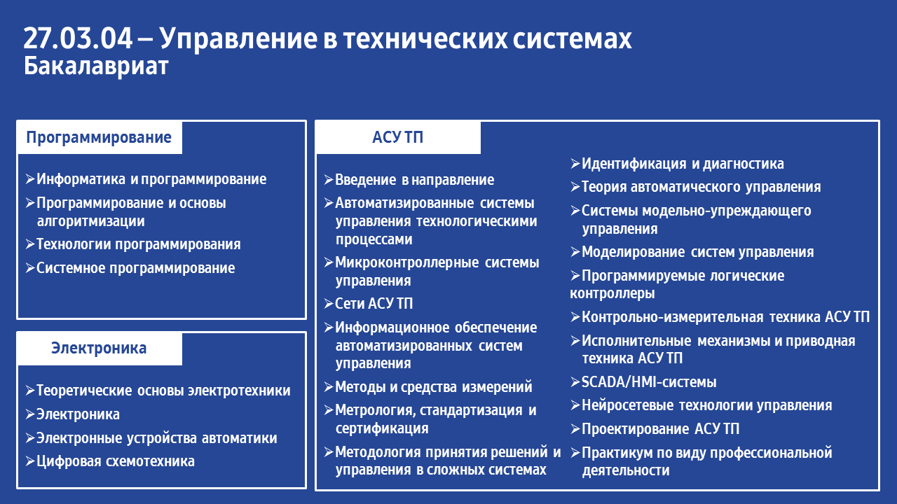 Кафедра Автоматики и управления ЮУрГУ